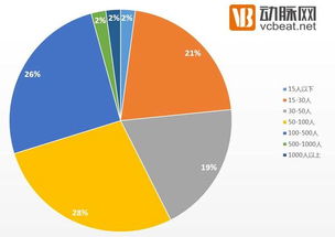 互聯(lián)網(wǎng)賦能中醫(yī)藥 2016年度盤點(diǎn)——從概念走向落地，O2O模式引領(lǐng)發(fā)展新趨勢