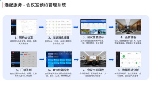 悅享辦公智 會(huì) 無(wú)處不在 萊灣科技會(huì)議室智能化環(huán)境監(jiān)測(cè)控制系統(tǒng)