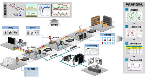 創(chuàng)業(yè)路演廳 2019年2月度新進(jìn)企業(yè)項(xiàng)目推介活動圓滿落幕