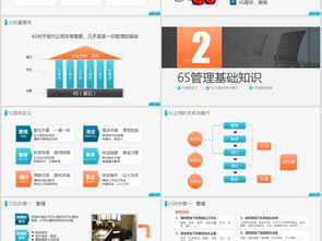 公司企業辦公室工廠車間員工6s管理培訓ppt模板下載 14.44mb 其他培訓ppt大全 教育培訓ppt